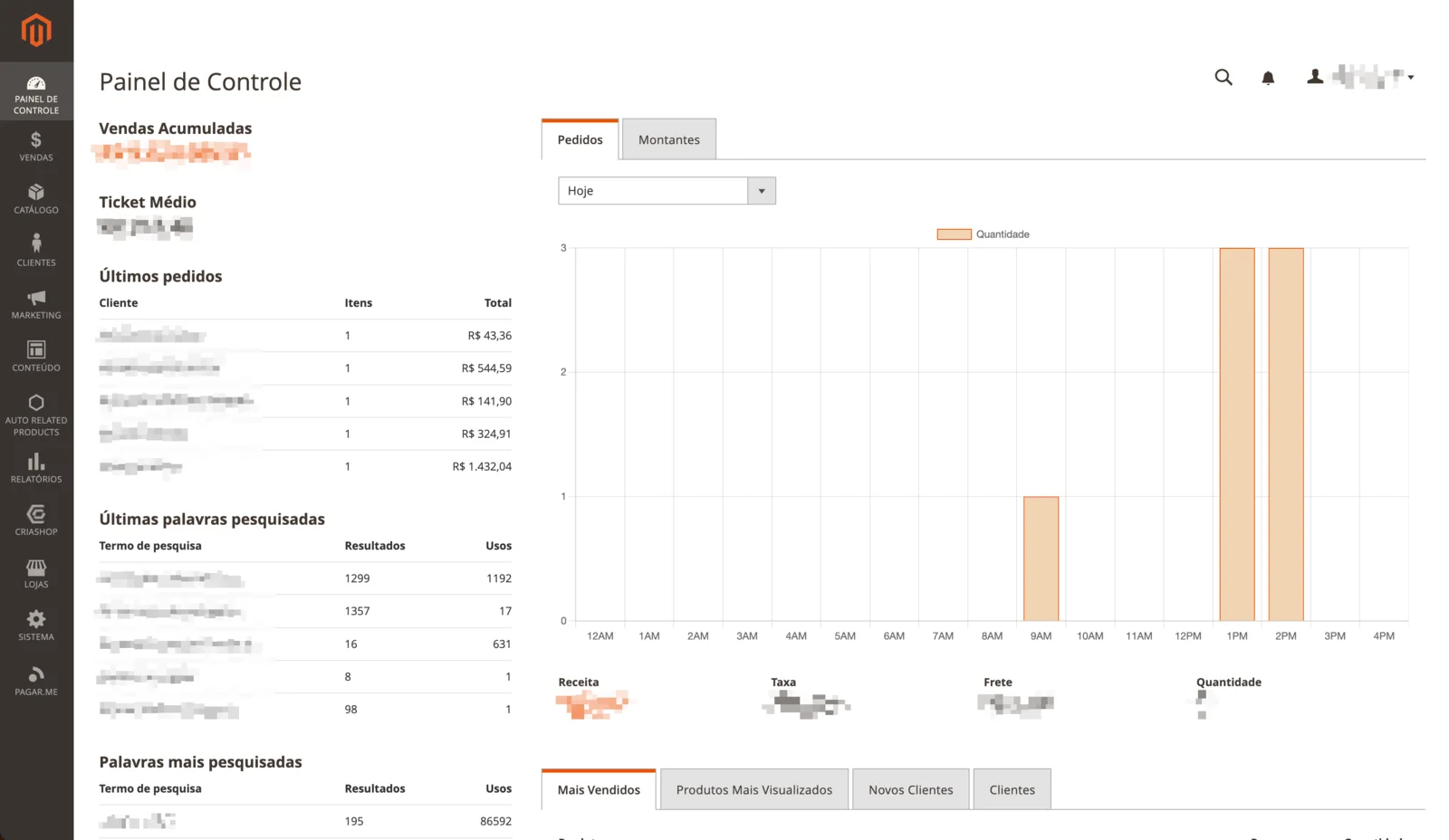 Painel principal autorizado da operação Magento da HF Multiferramentas