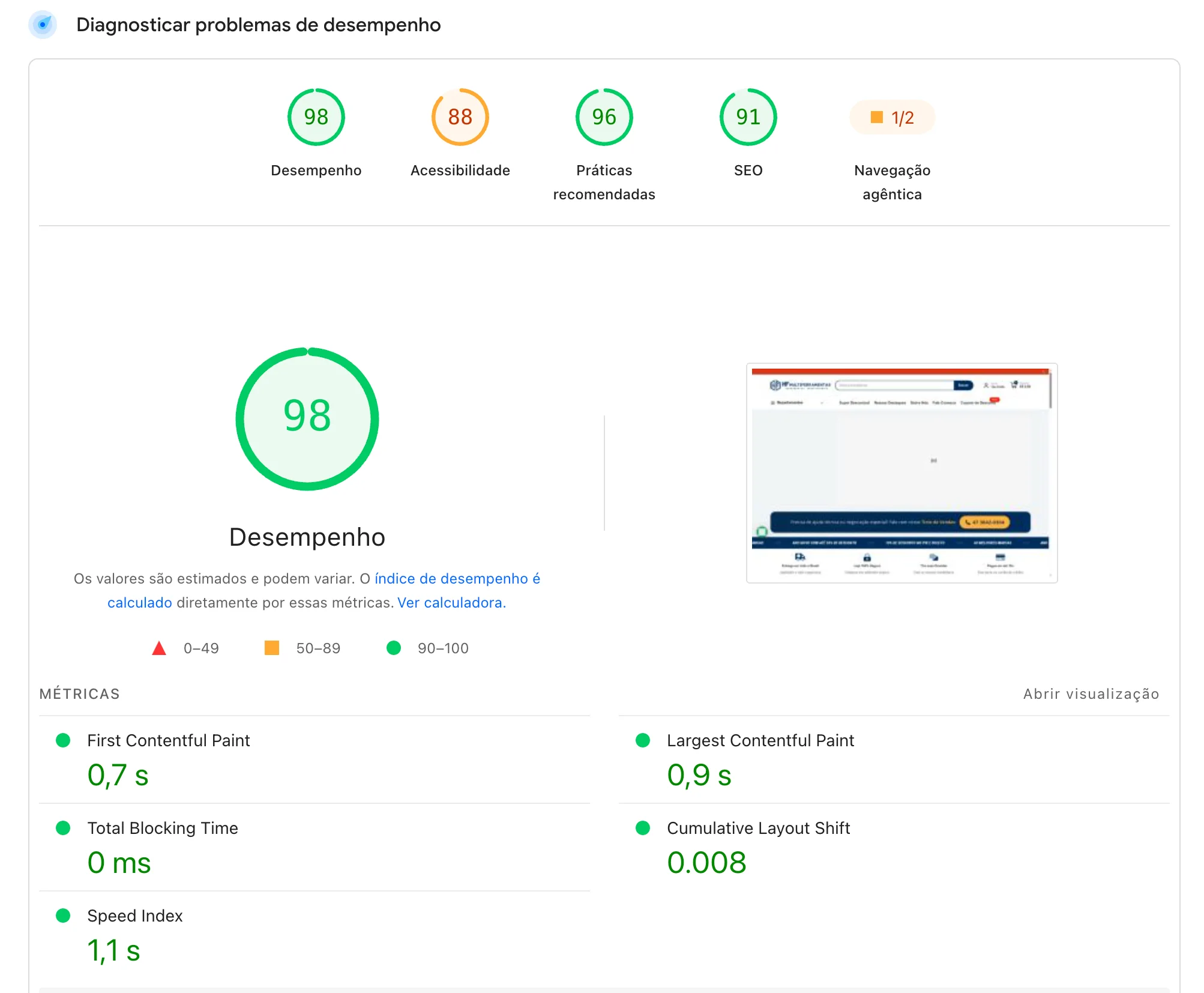 Resultado real do PageSpeed da homepage da HF Multiferramentas