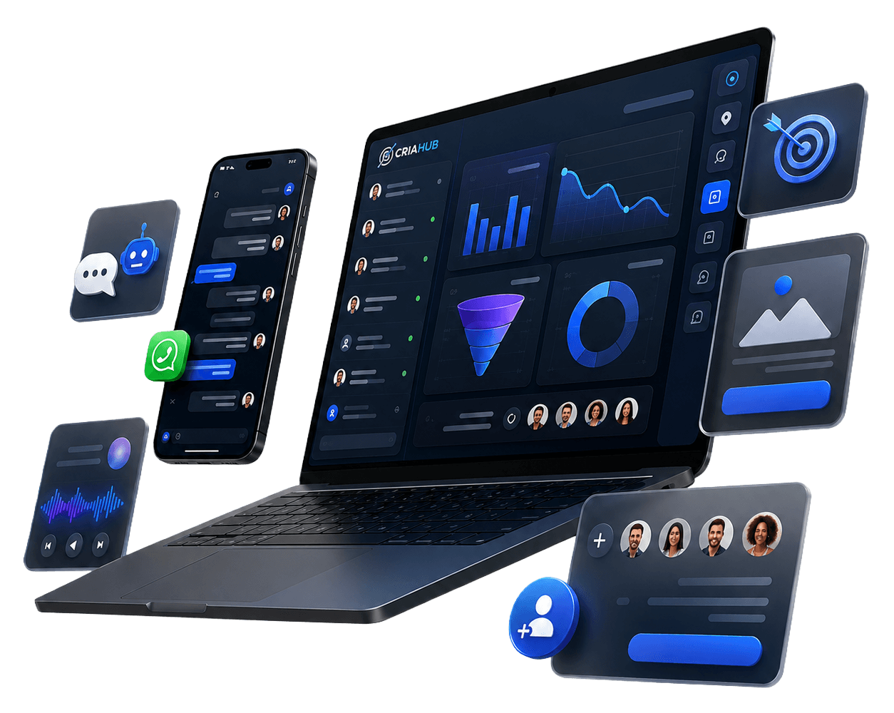 Pack 360 flow with campaign page, ads, contacts, AI-assisted support and 360 Panel