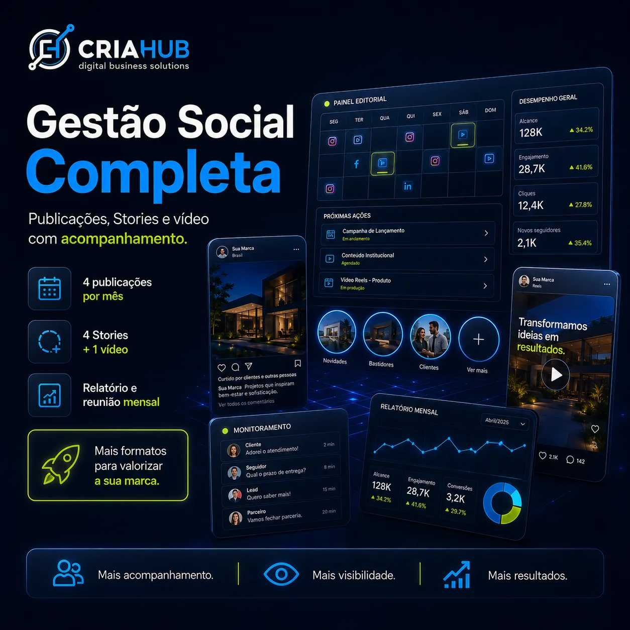 Gestão Social Completa