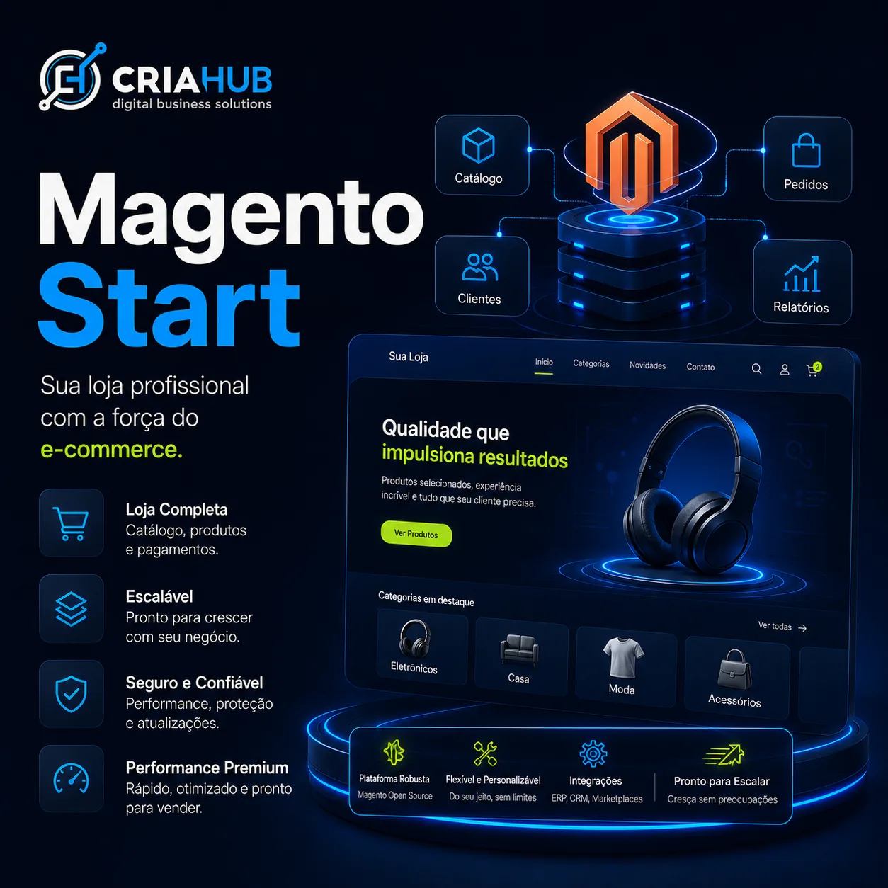 Magento Start