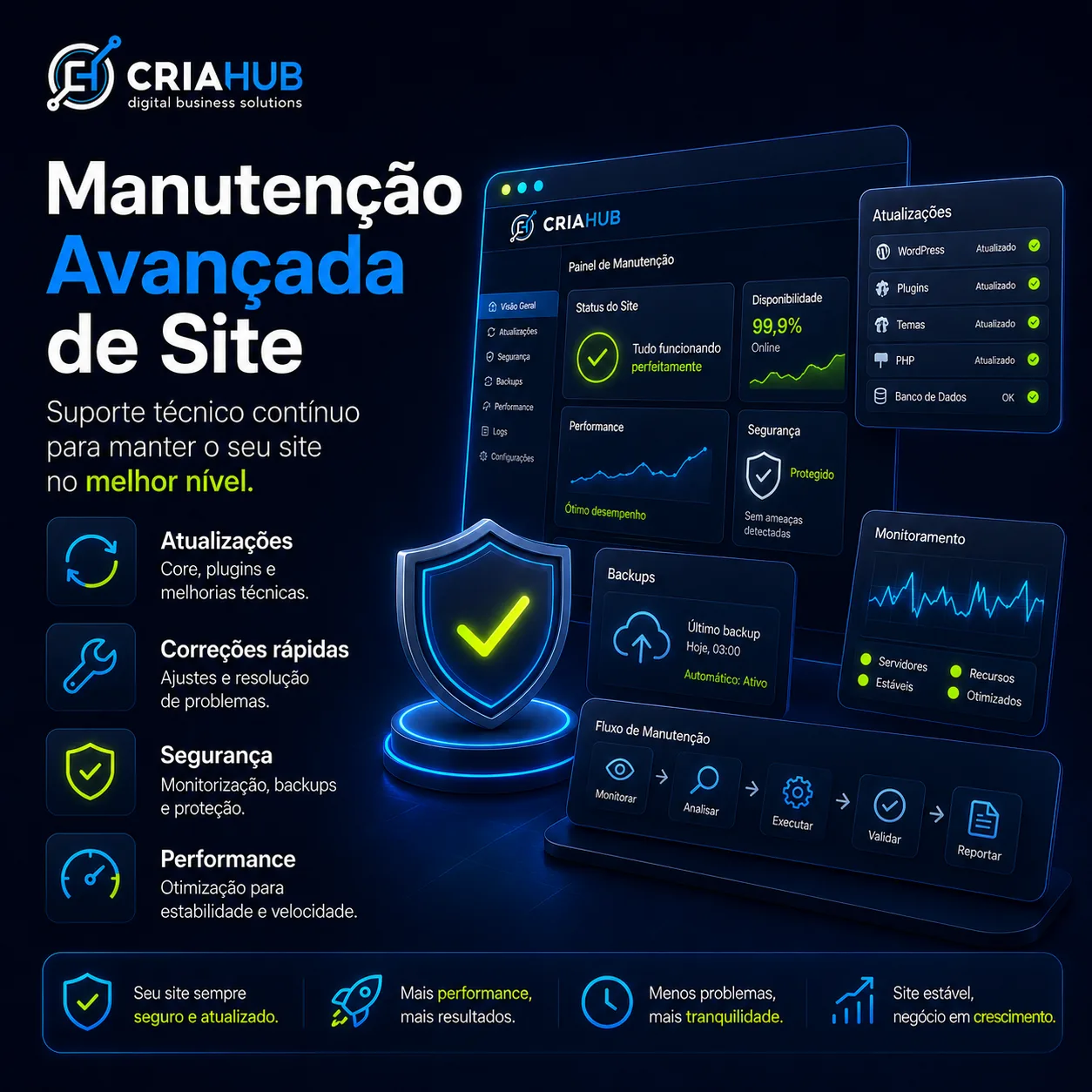 Apoio Técnico para Websites
