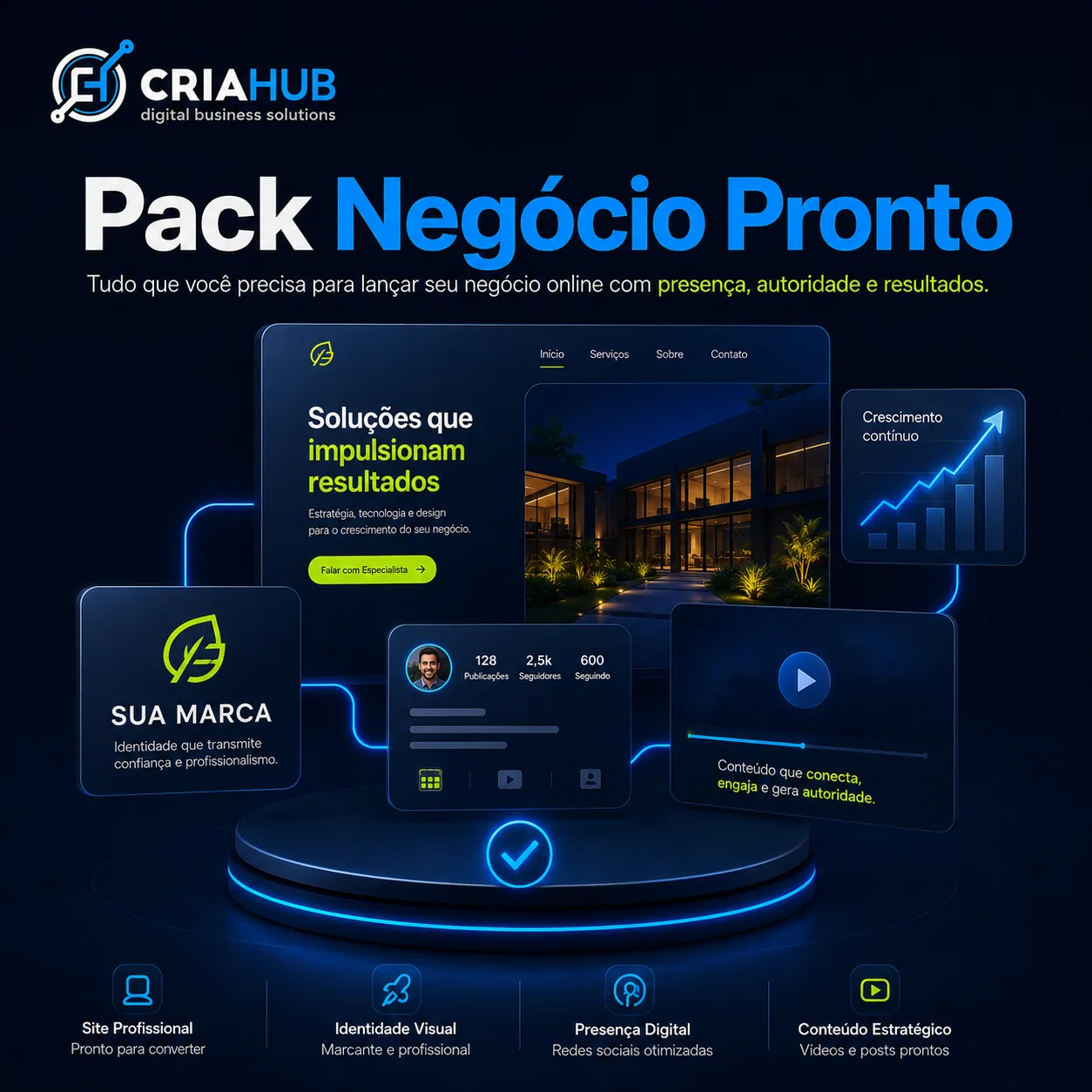 Pack Negócio Pronto
