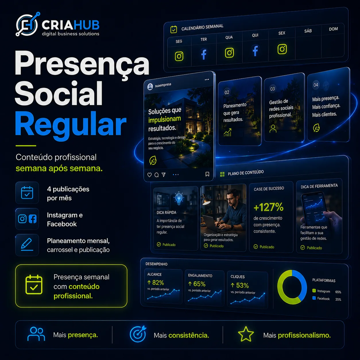 Presença Social Regular