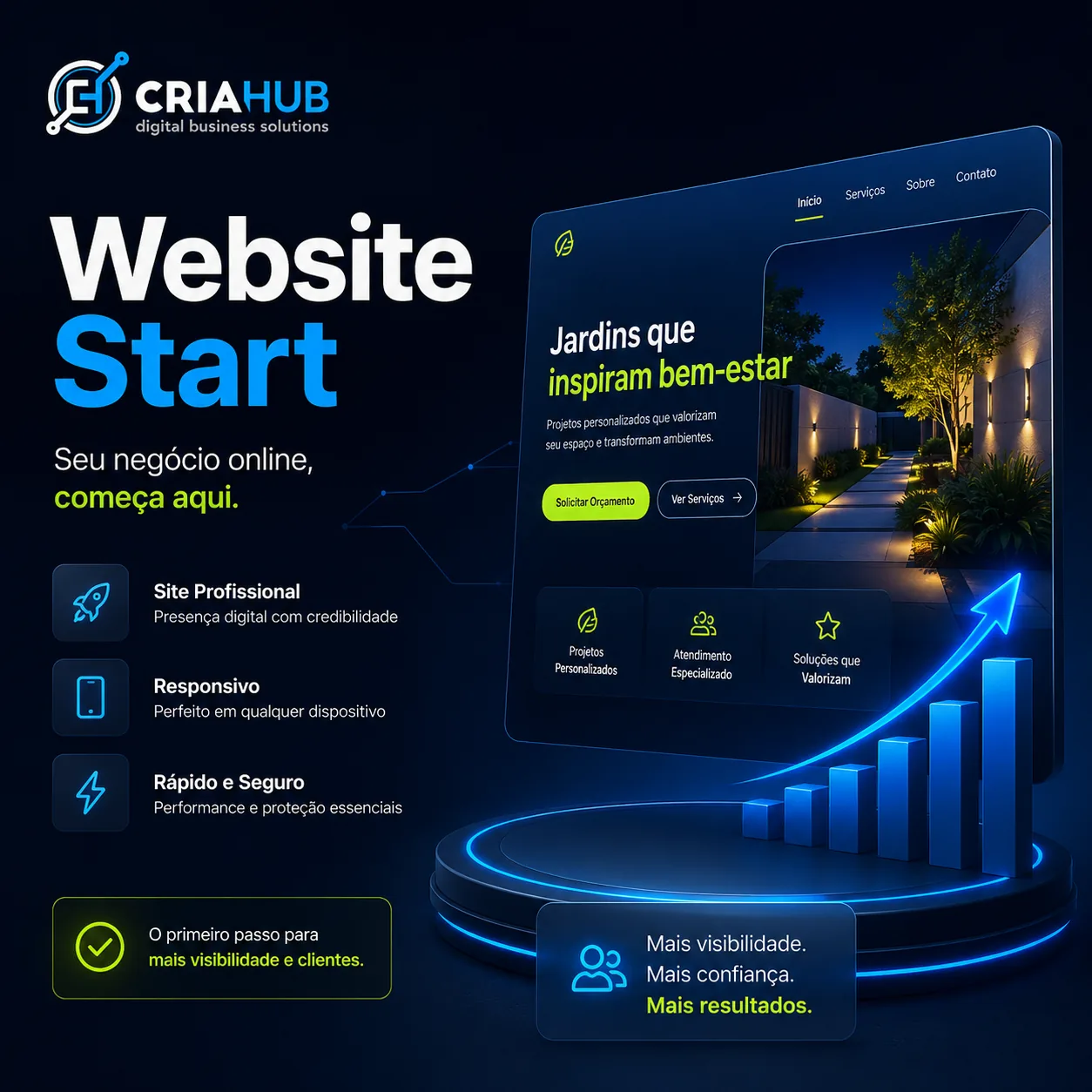 Website Start