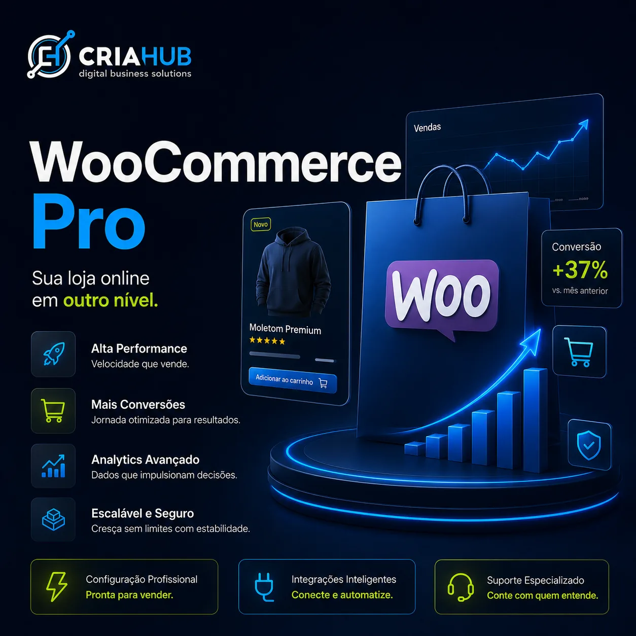 WooCommerce Pro